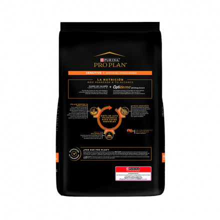 Pro Plan Sensitive para Gatos