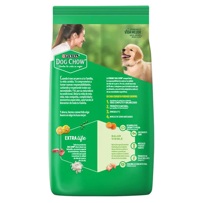Dog Chow Perros Cachorros Medianos y Grandes