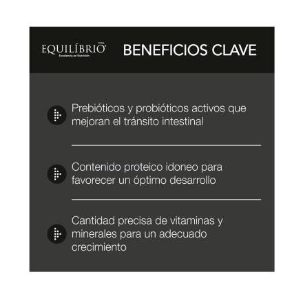 Equilibrio Puppies Razas Pequeñas